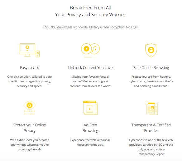 CyberGhost VPN features