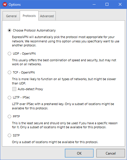 Express VPN Security Protocols