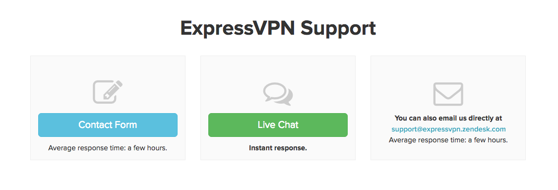 ExpressVPN Support