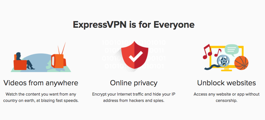 ExpressVPN Service