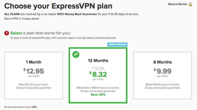 ExpressVPN pricing