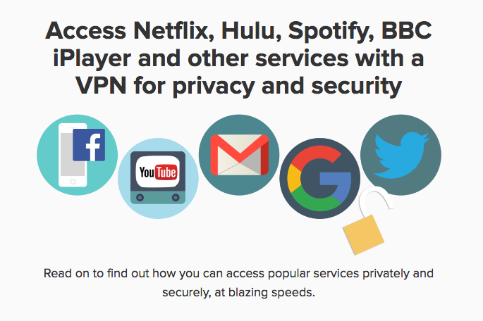 ExpressVPN unblock sites