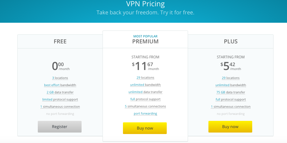 Hide Me VPN Pricing