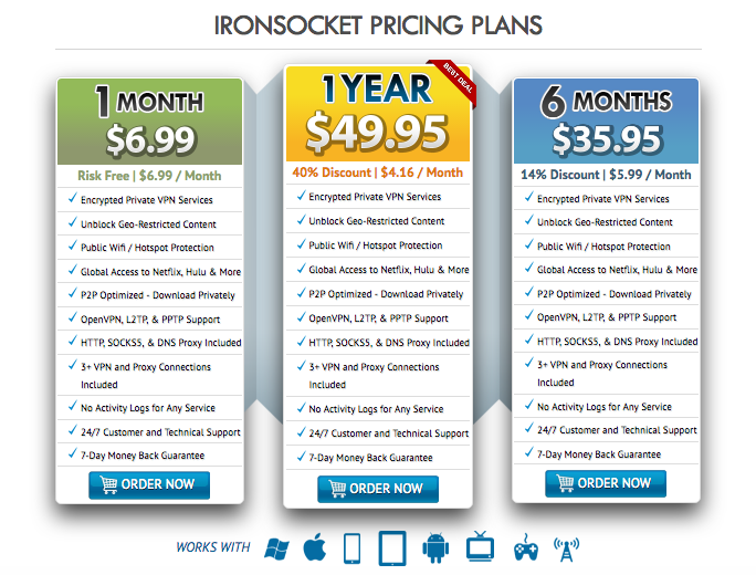 IronSocket VPN pricing