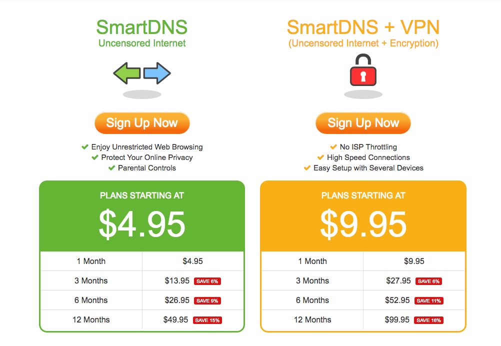 OverPlay Pricing