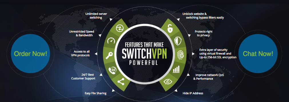 SwitchVPN review and features