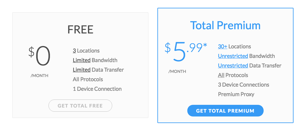 Total VPN Free