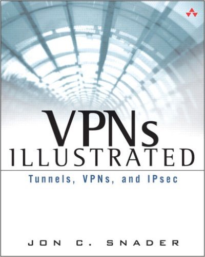 literature review for vpn