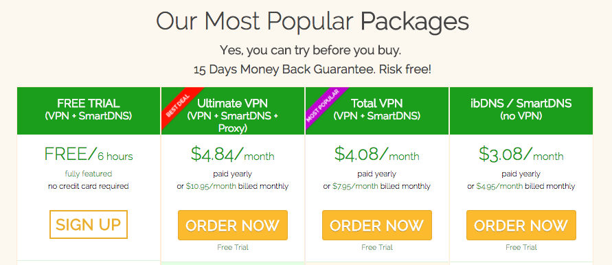 ibvpn pricing