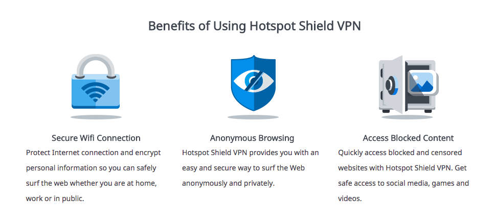 HotSpot Shield Benefits