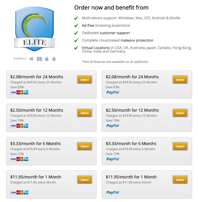 HotSpot Shield Elite Pricing