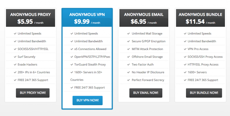 torguard streaming bundle torguard streaming bundle