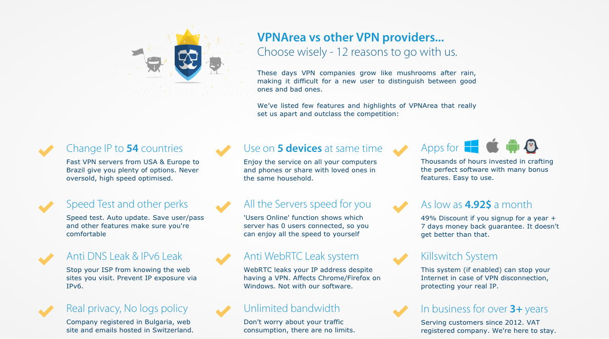 VPNArea Features and Review