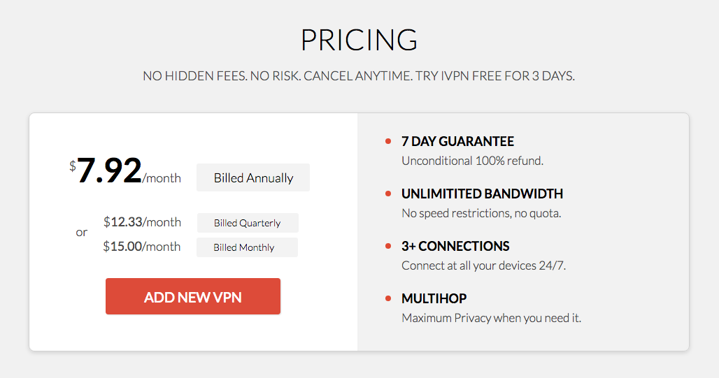 IVPN pricing