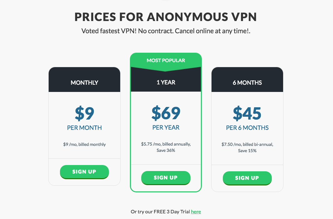 VPN.Asia Pricing