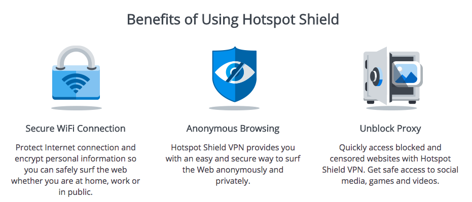 Unblock Sites with Hotspot Shield