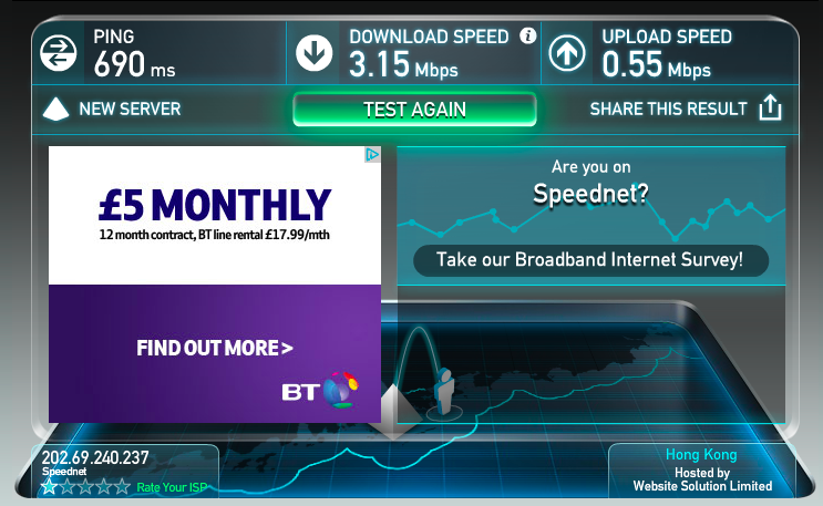 VPN Speed Test on Hong Kong Server