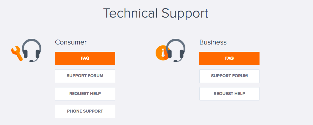 avast-antivirus-support