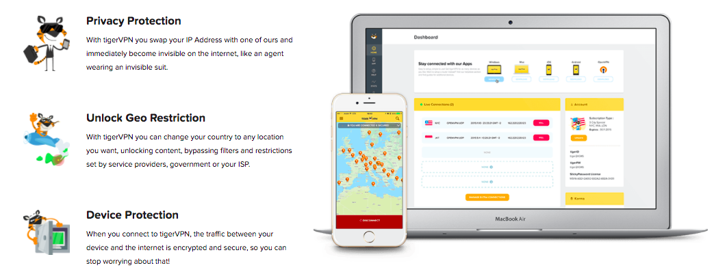 tigervpn-features