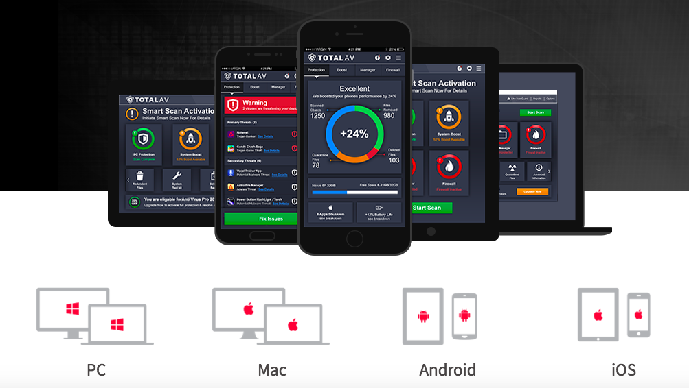 totalav-devices