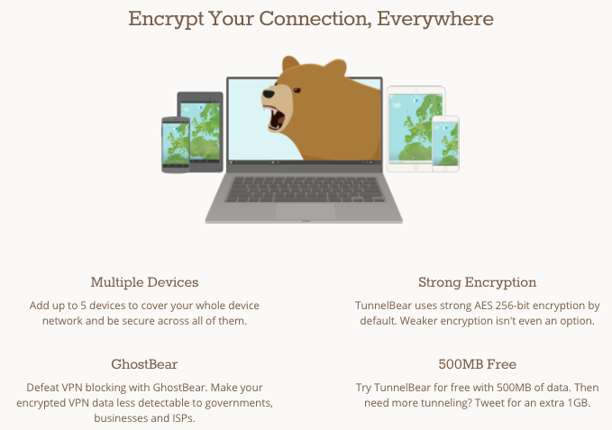 TunnelBear the best free VPN Mac service