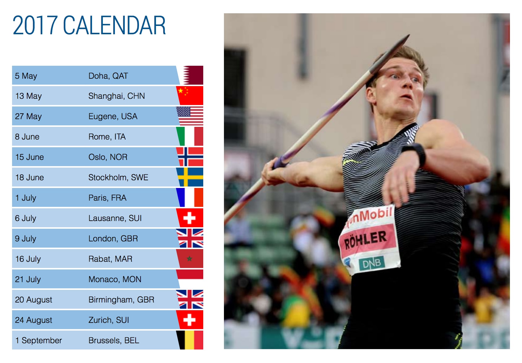 Diamond League Calendar 2017